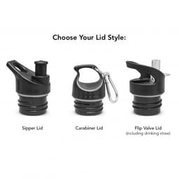 Lid Styles Lid Styles
